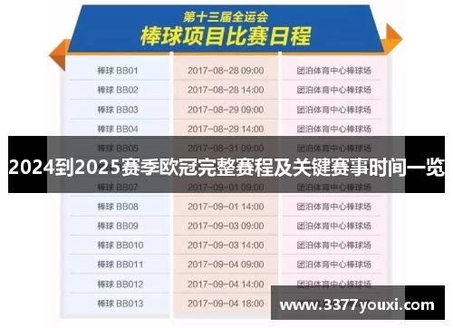 2024到2025赛季欧冠完整赛程及关键赛事时间一览