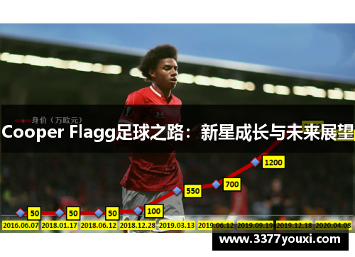 Cooper Flagg足球之路：新星成长与未来展望