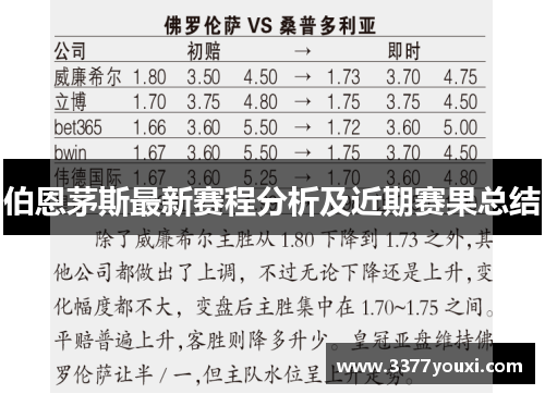 伯恩茅斯最新赛程分析及近期赛果总结